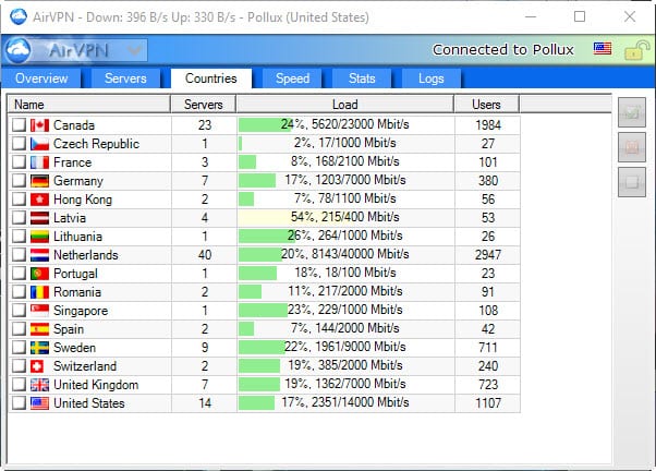 AirVPN country selection