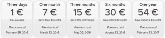 AirVPN pricing plans