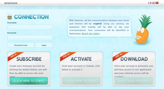 Ananoos VPN Review