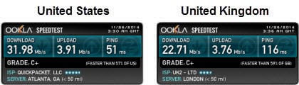 Octane VPN speed test