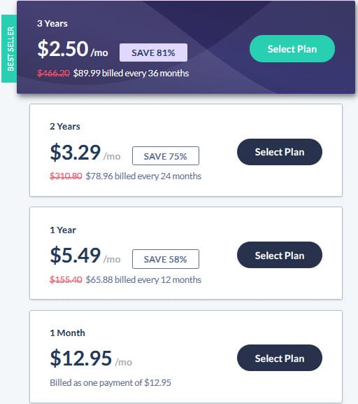 SaferVPN pricing