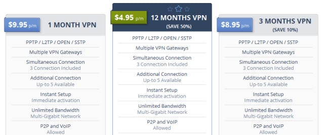 SwitchVPN Special