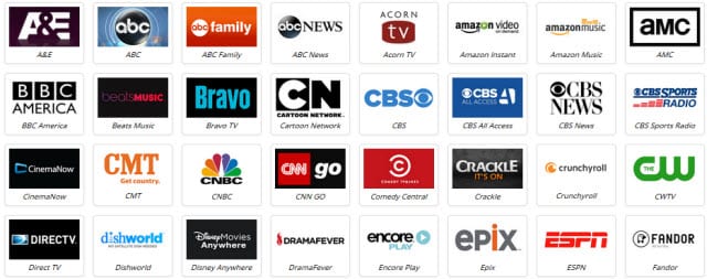 Unlocator channels