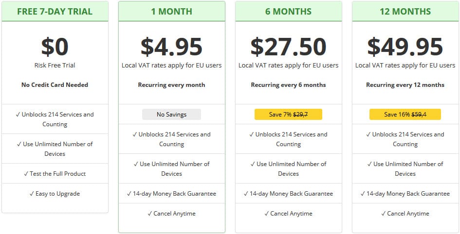 Unlocator pricing