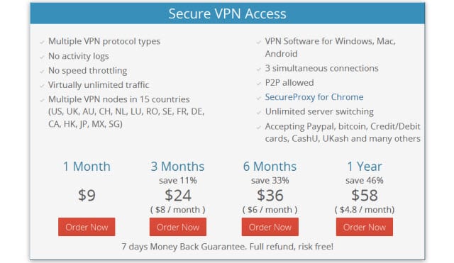 VPN.AC special