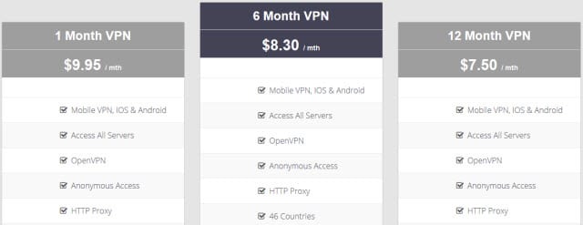 VPNSecure pricing