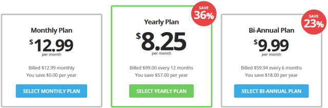 Buffered Pricing Plans