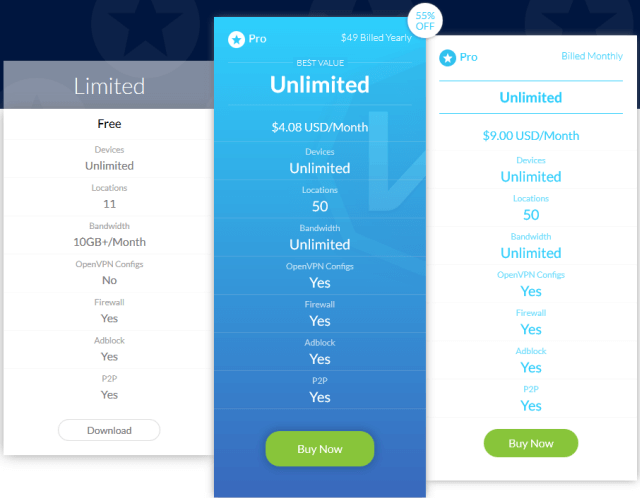 Windscribe pricing