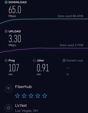 VPNhub speed test