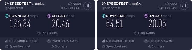 CyberGhost speed test