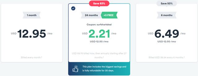 Surfshark pricing