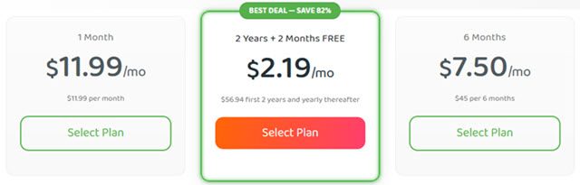 PIA VPN deal