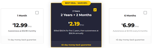 Cyberghost pricing
