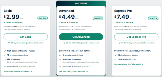 ExpressVPN pricing