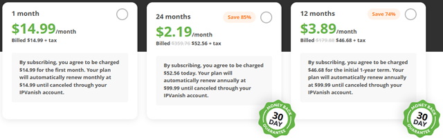 IPVanish pricing
