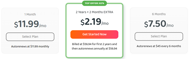PIA VPN pricing